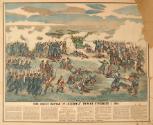 The Great Battle of Inkerman Fought Nov. 5, 1854